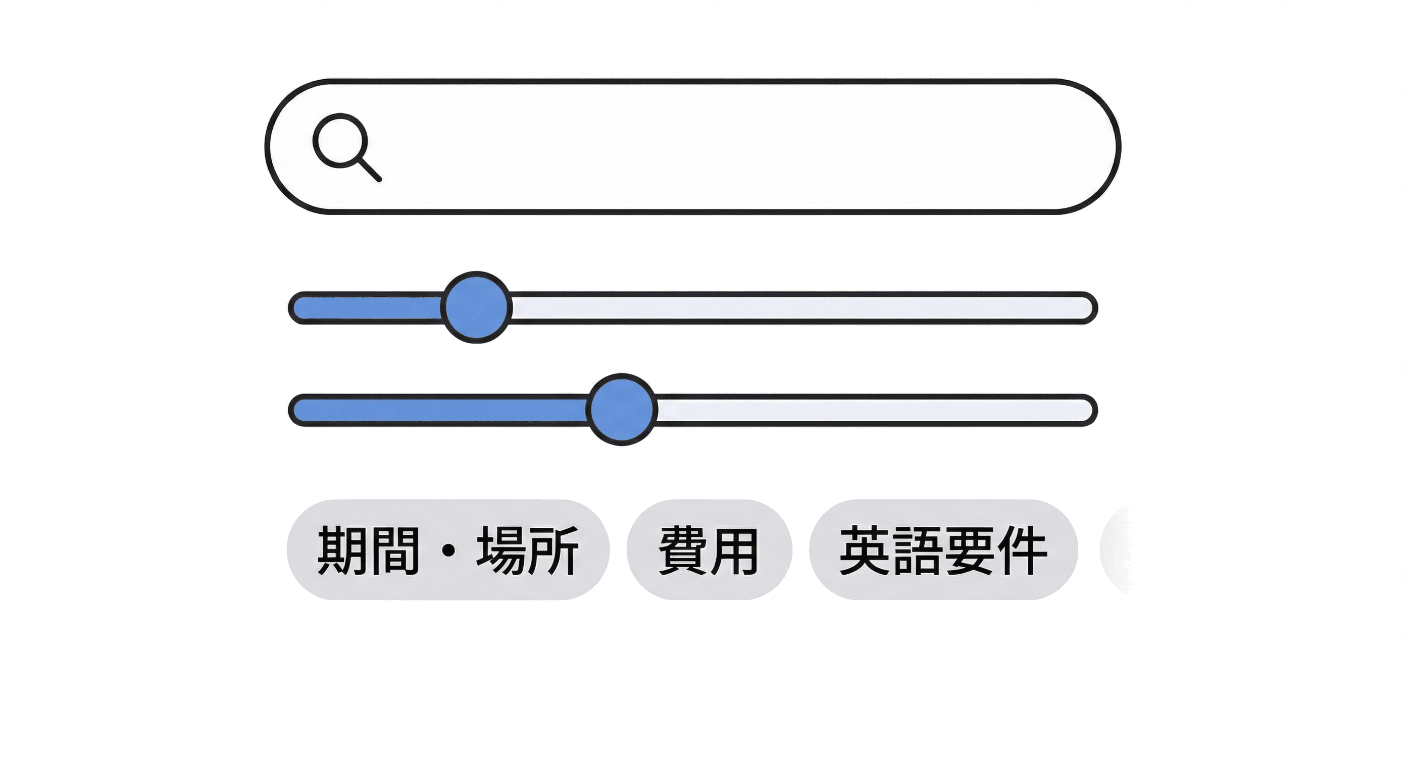 条件で絞り込むイメージ